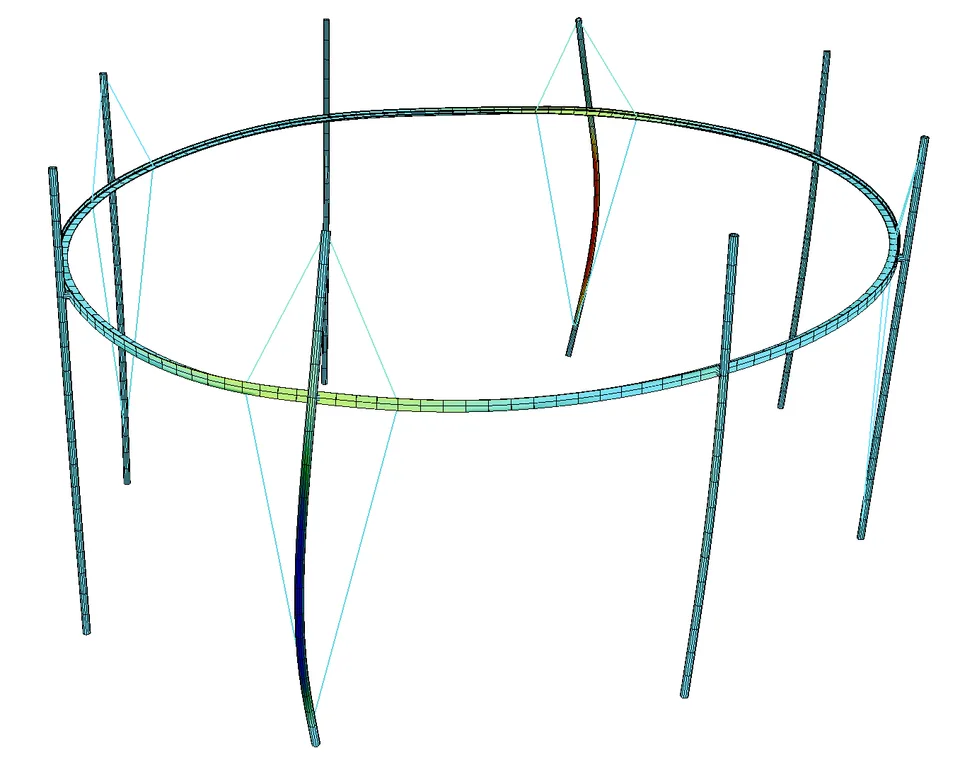 SOFiSTiK structural model of the Verbier misting installation, showing its ring, columns and stays